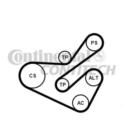 Set curea transmisie cu caneluri CONTITECH 6PK1740K1