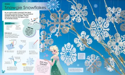 Disney Ideas Book