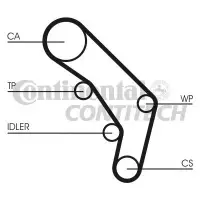 Set curea de distributie CONTITECH CT755K1