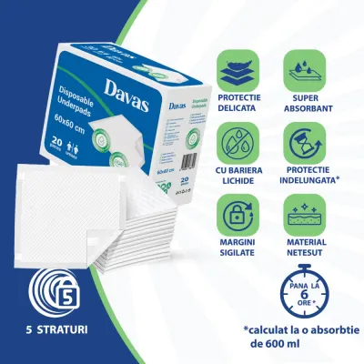 Set 20 aleze absorbante de unica folosinta Davas 60x60 cm, 5 straturi, impermeabil, benzi adezive, dispersie uniforma, transforma rapid lichidul in gel