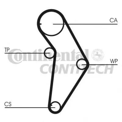 Set pompa apa+curea dintata CONTITECH CT973WP1