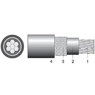 Cablu din aluminiu bransament aerian ACB2XCY 16/16