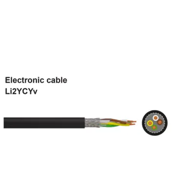 Cablu Li2YCY (TP) 2x2x0,5