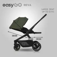 Carucior 2 in 1 pentru copii Easy Go Reva Jungle, pana la 22 kg, piese reversibile, copertina XXL, accesorii incluse