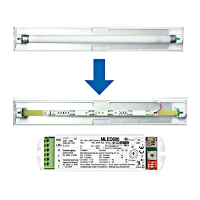 Set 6x0,5W HP-LED strip + MLED500 + conector ptr.retrofit