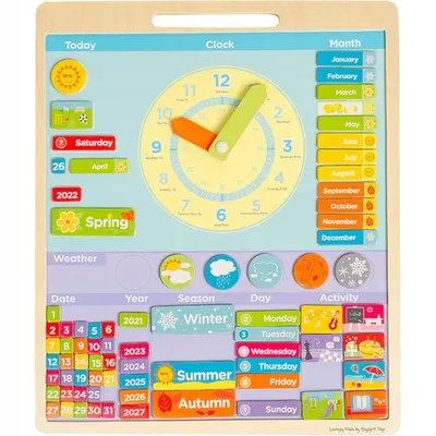 Jucarie magnetica educativa - Meteo
