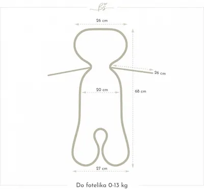 Insert antitranspiratie pentru scaun auto 3D 0-13 kg Natura