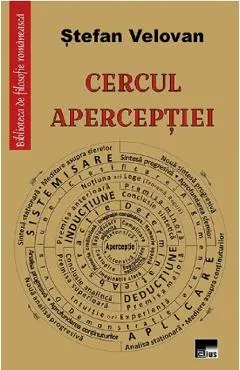 Cercul aperceptiei