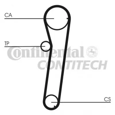 Set curea de distributie CONTITECH CT740K1