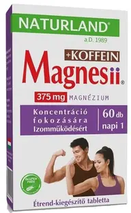 Magneziu + Cofeina, 60 tablete, Naturland