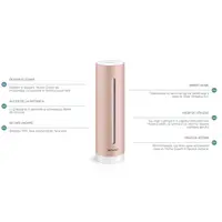 Dispozitiv smart de monitorizare a calitatii aerului Netatmo Home Coach Wireless NHC-EC