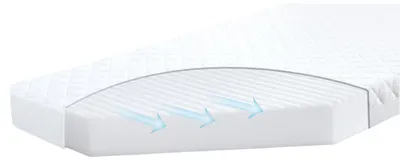Saltea dublă față pentru bebeluși Baby Matex - Softi Plus, 75 x 35 x 4 cm