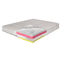 Saltea pat Ortopedica Pocket, 100×200 – Bio Bambus Air, Memory HD Royal, 3+12+6+5, Hotel Range