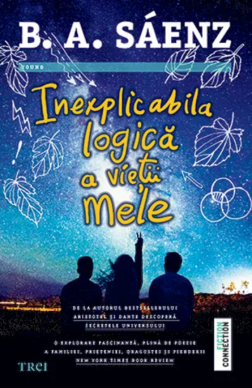 Inexplicabilă logică a vieții mele