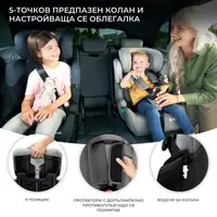 Scaun auto Kinderkraft Comfort Up I-Size 76-150 cm Happy Shapes