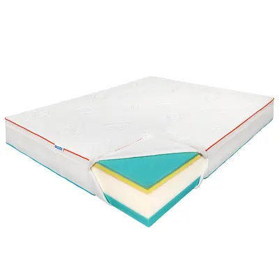 Saltea de pat Termica 140x200 – Thermo Dream, Fata vara, iarna, 26 cm, Hotel Range