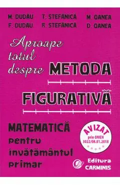 Aproape totul depre metoda figurativa