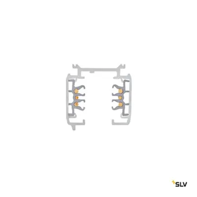S-TRACK DALI sina 2m, alb