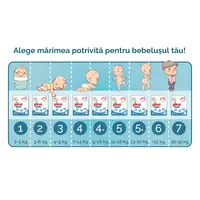 Scutece pentru bebelusi Pine Soft Pachet Ecoo Pine Junior 11-18 kg x 20 buc