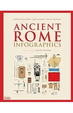 Ancient Rome: Infographics