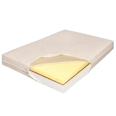 Saltea de Pat Ortopedica Memory 7 cm HD, Bio Cocos, Bio Bambus, 14+2+7, 190x200