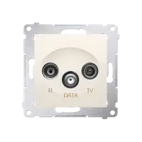 Priza R-TV-DATA frecventa de intrare 5-862MHz, crem
