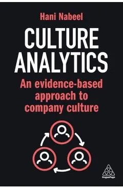 Culture Analytics: An Evidence-Based Approach to Company Culture