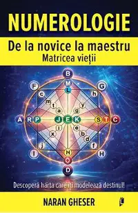 Numerologie de la novice la maestru. Matricea vietii