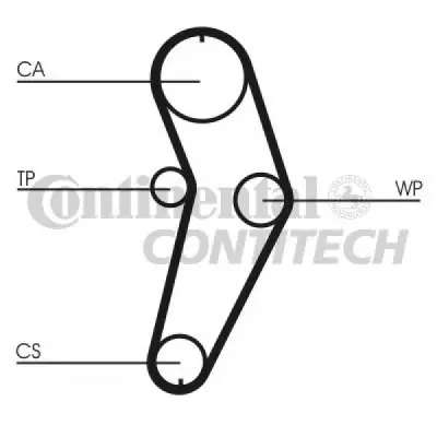 Set curea de distributie CONTITECH CT709K1