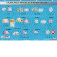 Calcularea ariilor si a perimetrelor