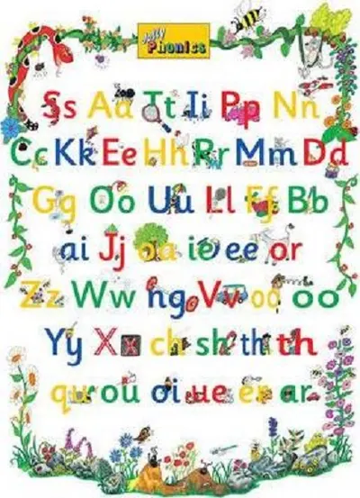 Jolly Phonics