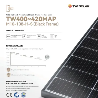 Panou fotovoltaic monocristalin 410W Tongwei Solar, Rama Neagra