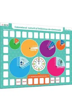 Calendarul naturii si Intalnirea de dimineata pentru prescolari si scolari mici