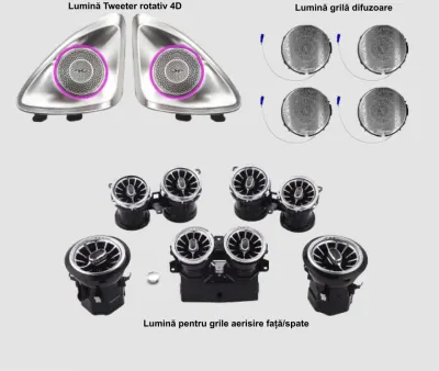 Lumini ambientale dedicate Mercedes-Benz E CLASS W213 2017-2023, RGB Acrilice 14 in 1 Statice cu efect RGB, Control din Aplicatie Bluetooth / Buton