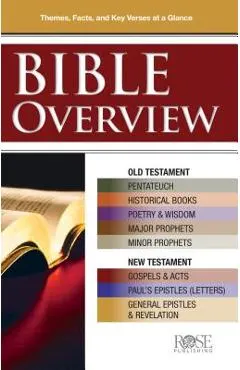 Bible Overview: Know Themes, Facts, and Key Verses at a Glance