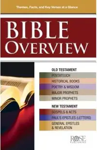 Bible Overview: Know Themes, Facts, and Key Verses at a Glance