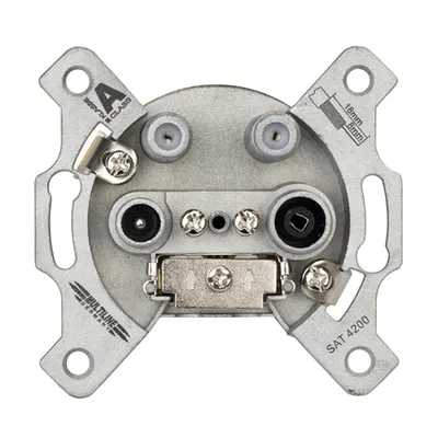 Priza term.4port.R/TV/2xSAT,Cl.A,aplicata alba