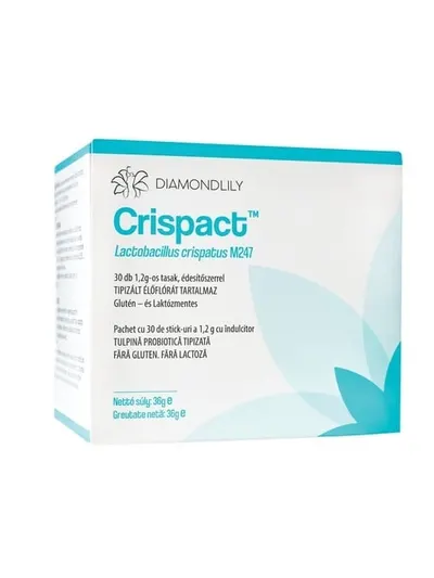 Crispact, 30 plicuri, Adexilis