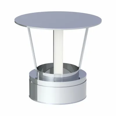 Palarie tub izolat cu terminal - DW ECO FI250