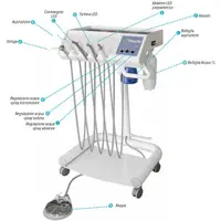 FOSCHI CV200 LUX - Unitate stomatologica veterinara cu accesorii si compresor