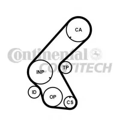 Set curea de distributie CONTITECH CT1014K3