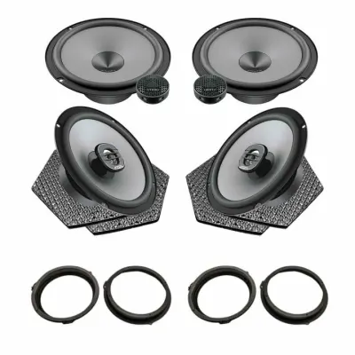 Pachet difuzoare auto Hertz Uno dedicat Ford Edge 2015-, RMS 75W