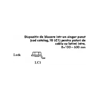 Dispozitiv de blocare capac
