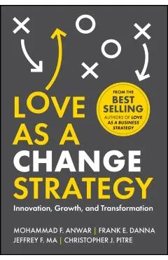 Love as a Change Strategy: Innovation, Growth, and Transformation