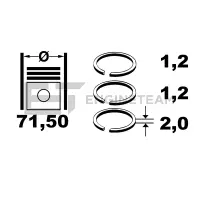 Set segmenti piston ET ENGINETEAM R1010650