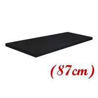 Blat atermic culoare Negru 87 cm