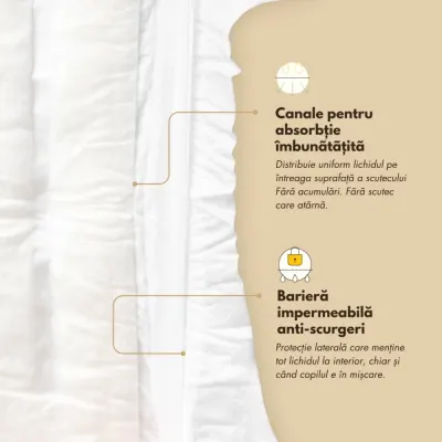 Scutece din bambus Zuluff, marime 1, 2-5 kg, 40 bucati