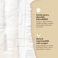 Scutece din bambus Zuluff, marime 1, 2-5 kg, 40 bucati