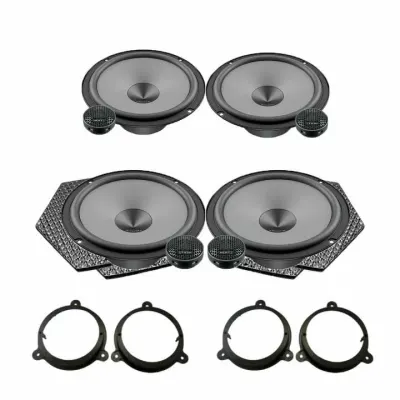 Pachet difuzoare auto Hertz Uno dedicat Renault Kadjar 2015-, RMS 75W