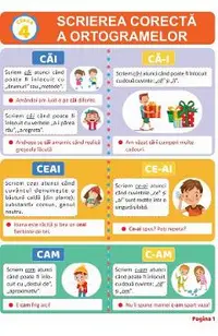 Pliant scrierea corecta a ortogramelor